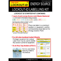 Cirlock Lockout-ID Starter Pack