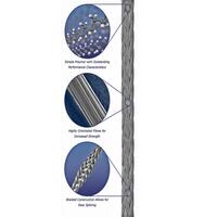 Winchline (Stealth) Pink -  100m