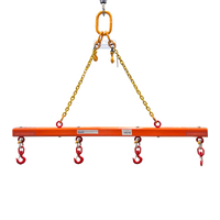 Multi Position Spreader Beam