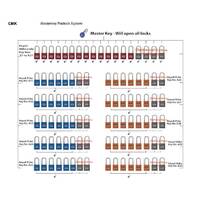 Cirlock Padlock Startup Kit