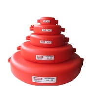 Cirlock Gate Valve Lockout Set